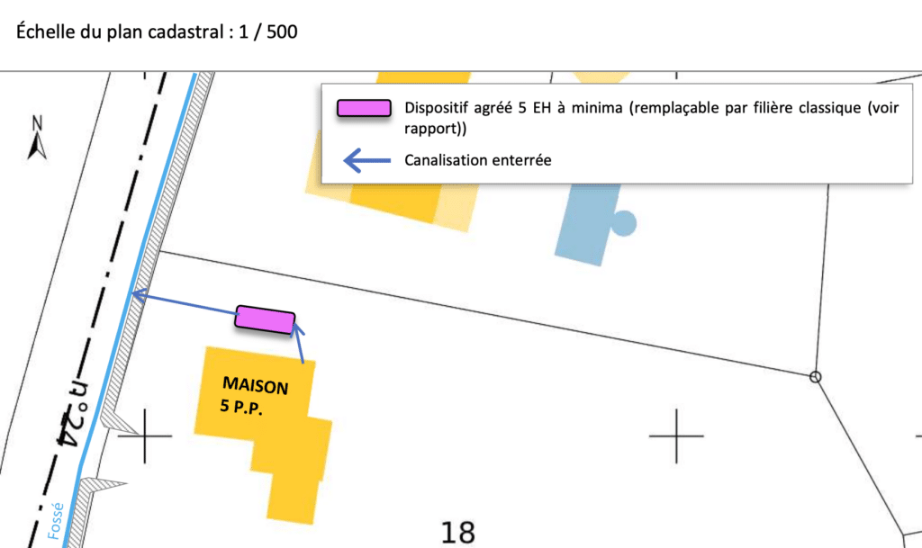 Schéma d'une micro station d'épuration enterrée