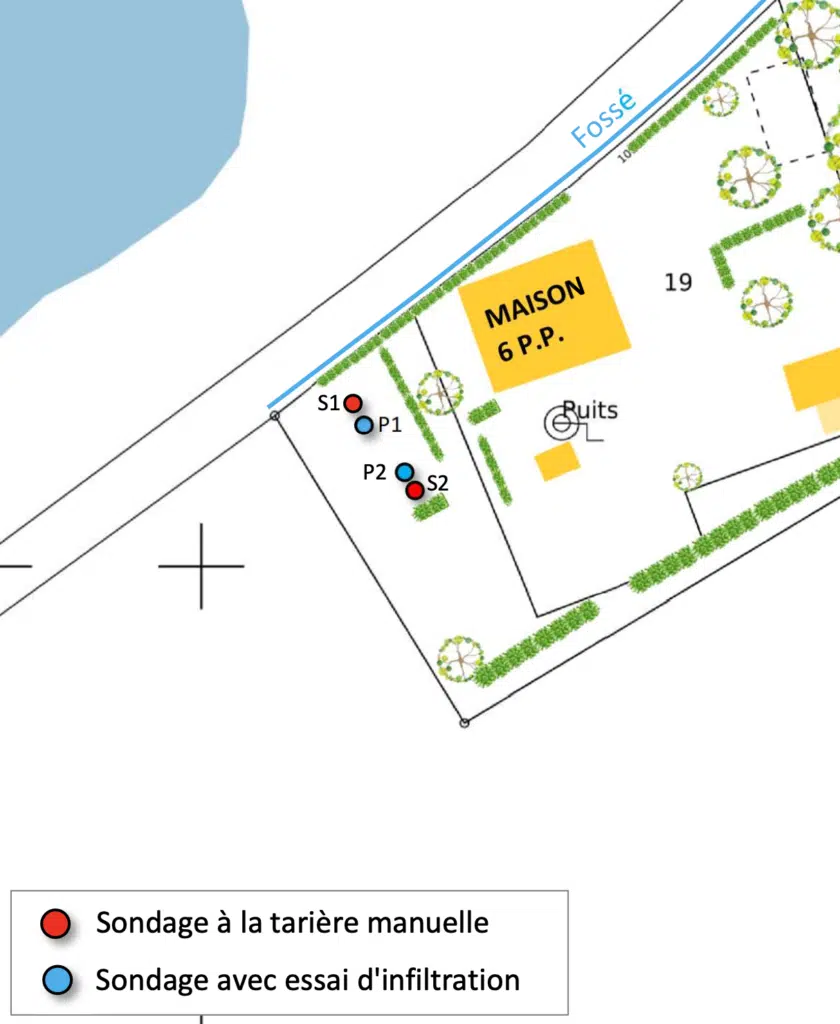 sondage schéma d'une micro station d'épuration