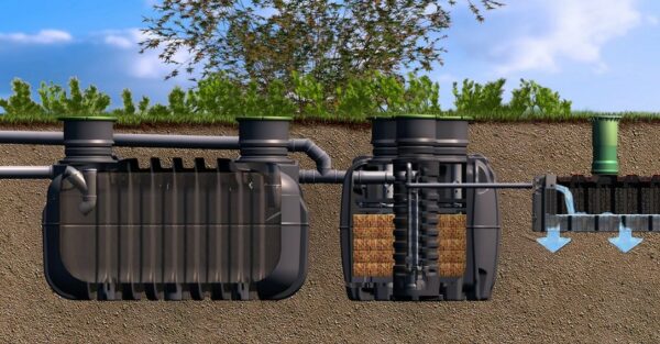 easyRock sortie haute filtre compact